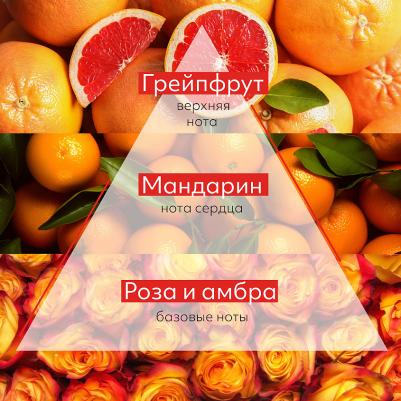 Парфюмированная дымка Свежий грейпфрут Dare для тела и волос, 105 мл – фото 4