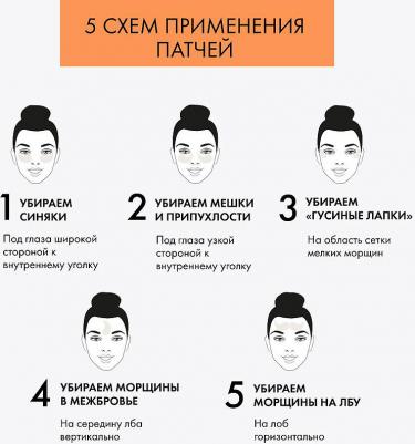 Патчи для области вокруг глаз LAB Biome Освежающие разглаживающие 60 штук – фото 11