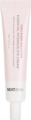 Collagen Solution Essential Intensive Eye Cream Омолаживающий крем для кожи вокруг глаз с гидролизованным коллагеном 30мл