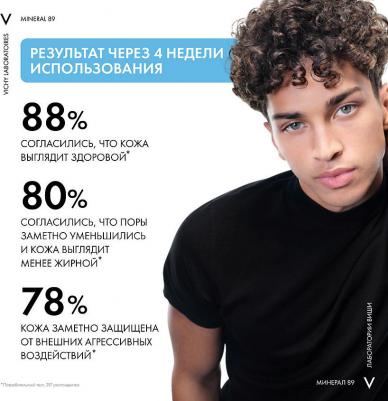 Минерал 89 гель-сорбент матир. д/лица увлажн. 50мл – фото 14