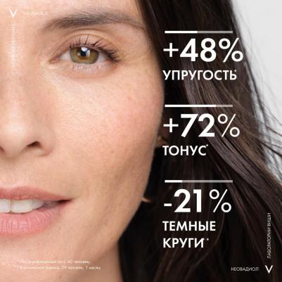 Neovadiol GF Крем для контура глаз и губ 15 мл – фото 11