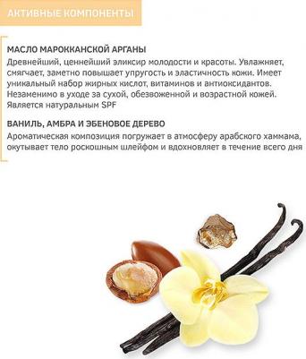 Масло для тела Ритуал восстановления – фото 1