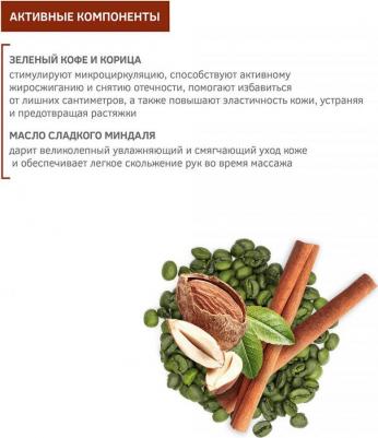 Ritual of Perfection Hot Sculpting Massage Oil – фото 10