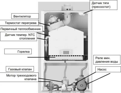 ECO Nova 1.24F – фото 17