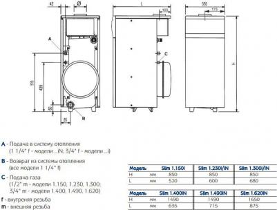 Slim 1.620 iN – фото 6