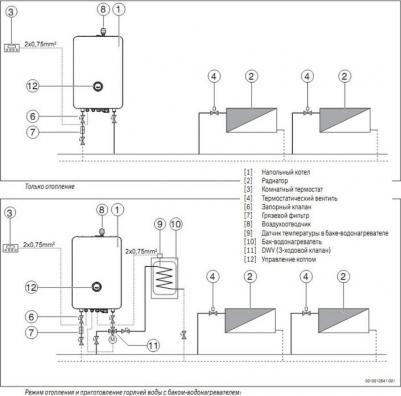 Tronic Heat 3500 6 RU – фото 14