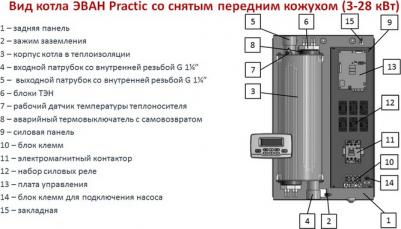 Practic-9 – фото 4