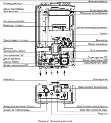 World Alpha 24 – фото 8