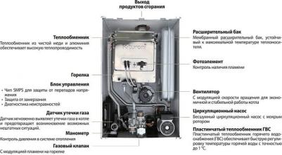 World Alpha S 30 – фото 2