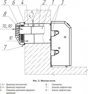 Патриот 6 – фото 7