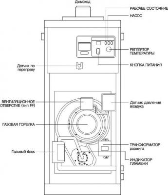 GA-35 KN – фото 10