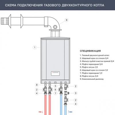 NGB210-13K – фото 11
