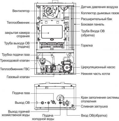 NGB210-16K – фото 7