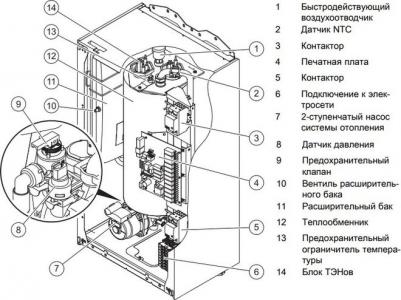 Скат 14K – фото 13