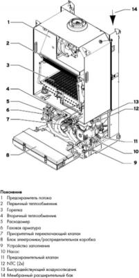 atmoTEC Plus VU 240-5 – фото 14