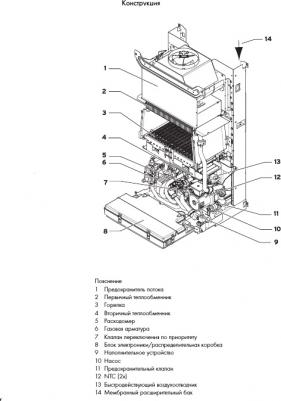 atmoTEC Plus VU 240-5 – фото 17