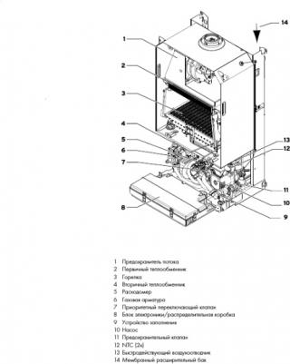 VUW 202/5-5 turbo TEC plus – фото 1