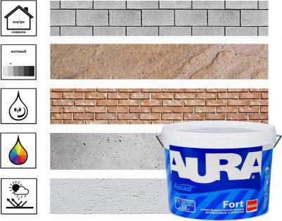 Краска FACADE – фото 3