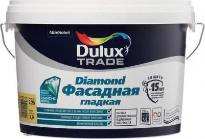 Diamond / Даймонд Краска фасадная водно-дисперсионная гладкая – фото 19