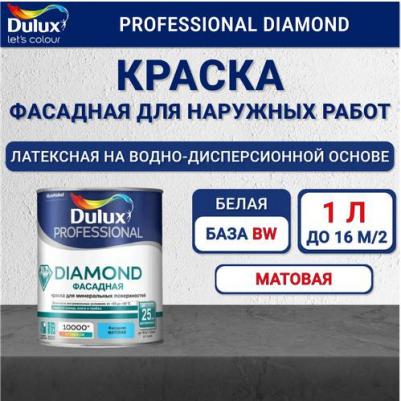 Гладкая фасадная краска для минеральных поверхностей 5255345 – фото 4