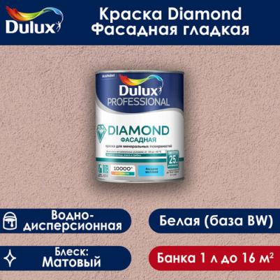 Гладкая фасадная краска для минеральных поверхностей 5255345 – фото 5