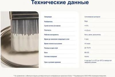 Износостойкая моющаяся краска для стен и потолков DIAMOND MATT 4630049104368 – фото 4