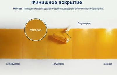 Износостойкая моющаяся краска для стен и потолков DIAMOND MATT 4630049104368 – фото 9