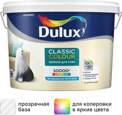 Краска для стен и потолков Classic Colour матовая прозрачная база BC 9 л – фото 3