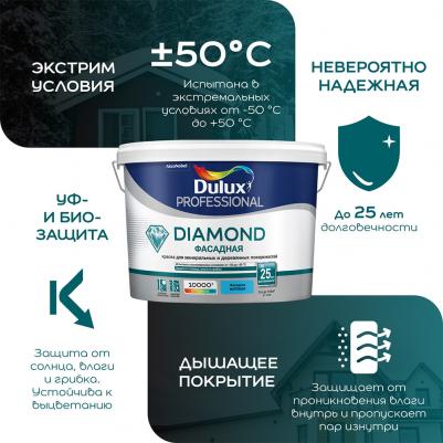 Краска фасадная Professional Diamond акриловая база BW белая 9 л – фото 6