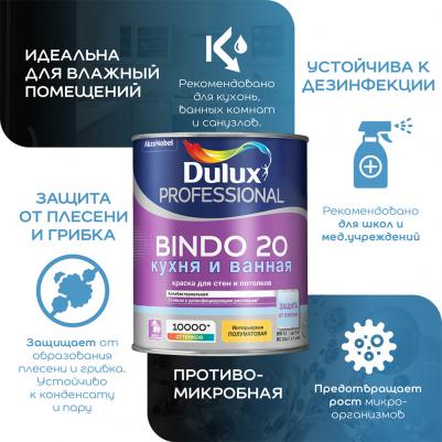 Краска моющаяся Bindo 20 кухня и ванная база BС бесцветная 9 л – фото 3