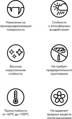 Кузнечная краска Smith 4670025363327 – фото 1