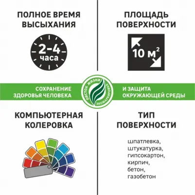 Краска для стен и потолков кухни и ванной моющаяся матовая прозрачная база C 1 л – фото 3