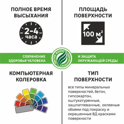 Краска для стен кухни и ванной моющаяся матовая моющаяся матовая прозрачная база C 10 л – фото 6