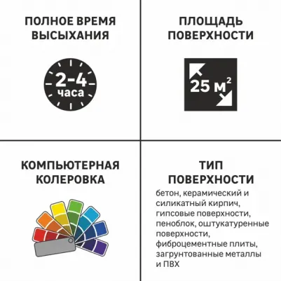 Краска фасадная матовая цвет белый база А 2.5 л – фото 1