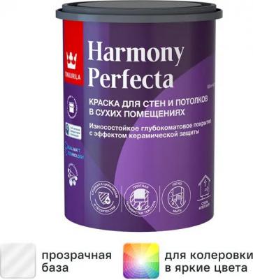 Интерьерная краска perfecta