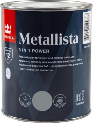 Краска по ржавчине Metallista серебристая гладкая глянцевая 0,8 л – фото 5