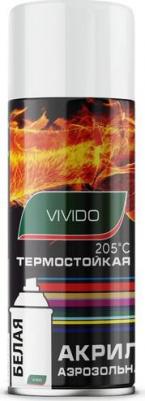 Термостойкая краска VITPWH – фото 2