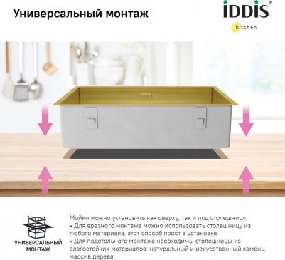 EDI74B0i77 – фото 7