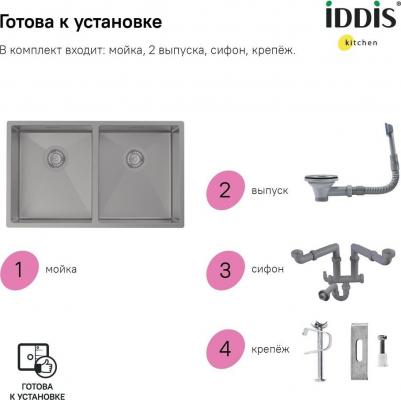 EDI75G2i77 – фото 4