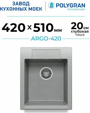 ARGO-420 – фото 9