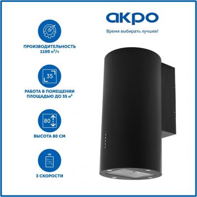 Largo wk-4 EKO 50 IX – фото 14