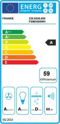 Fsmd 508GN – фото 11