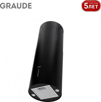 DHC 35.1 W – фото 1