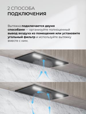 Hyper 600 Inverter BBL – фото 3