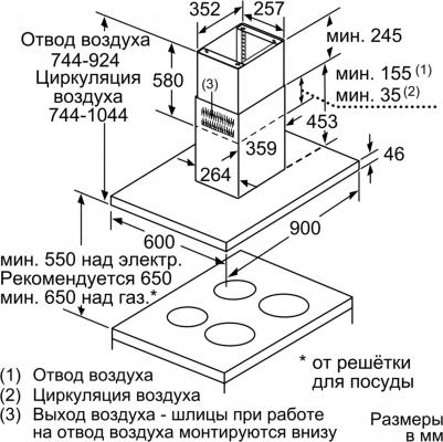 I96BMV5N5 – фото 3