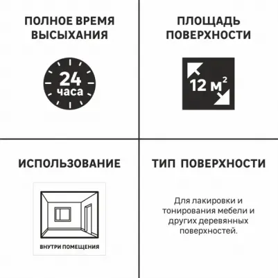 Лак для мебели алкидный цвет прозрачный глянцевый 0.9 л – фото 3