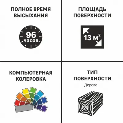 Лак паркетный полуматовый бесцветный 0.75 л – фото 2