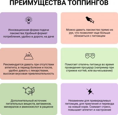 лакомство-топпинг для кошек CIAO CHURU Ball Тунец Магуро (10г * 3 шт) – фото 2