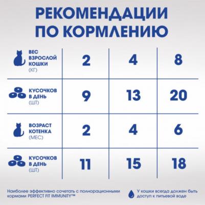 Лакомство для кошек PPERFECT FIT Immunity с курицей и добавлением экстракта бархатцев Для поддержания иммунитета, 50 г – фото 10