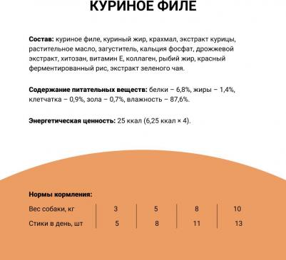 Churu лакомство пюре для собак, для здоровья кожи и шерсти, с куриным филе - 14 г х 4 шт супер премиум для взрослых с курицей Китай 1 уп. х 1 шт. х – фото 6